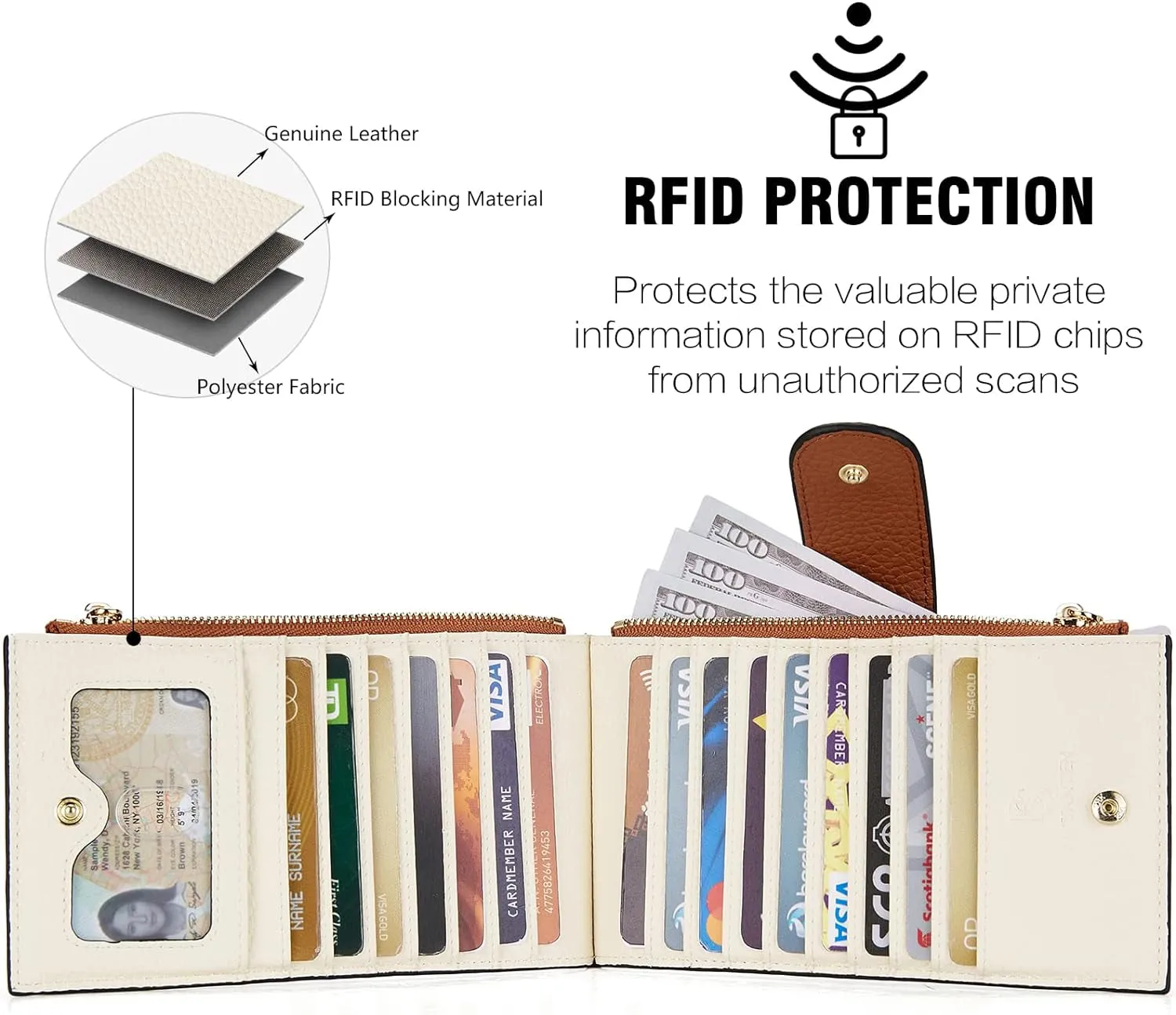 Leather Bifold Wallets for Women, Double Zipper Pocket Credit Card Holder
