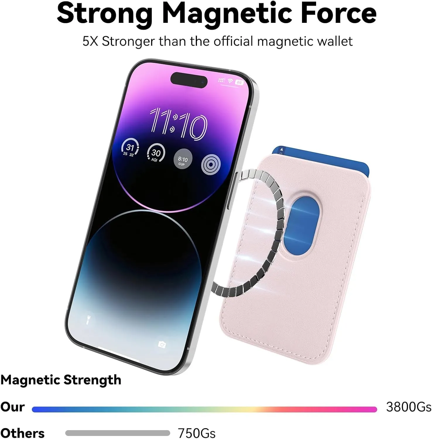 Magsafe Wallet, Cell Phone Card Holder with Mag-Safe, Magnetic RFID Leather Phone Wallet