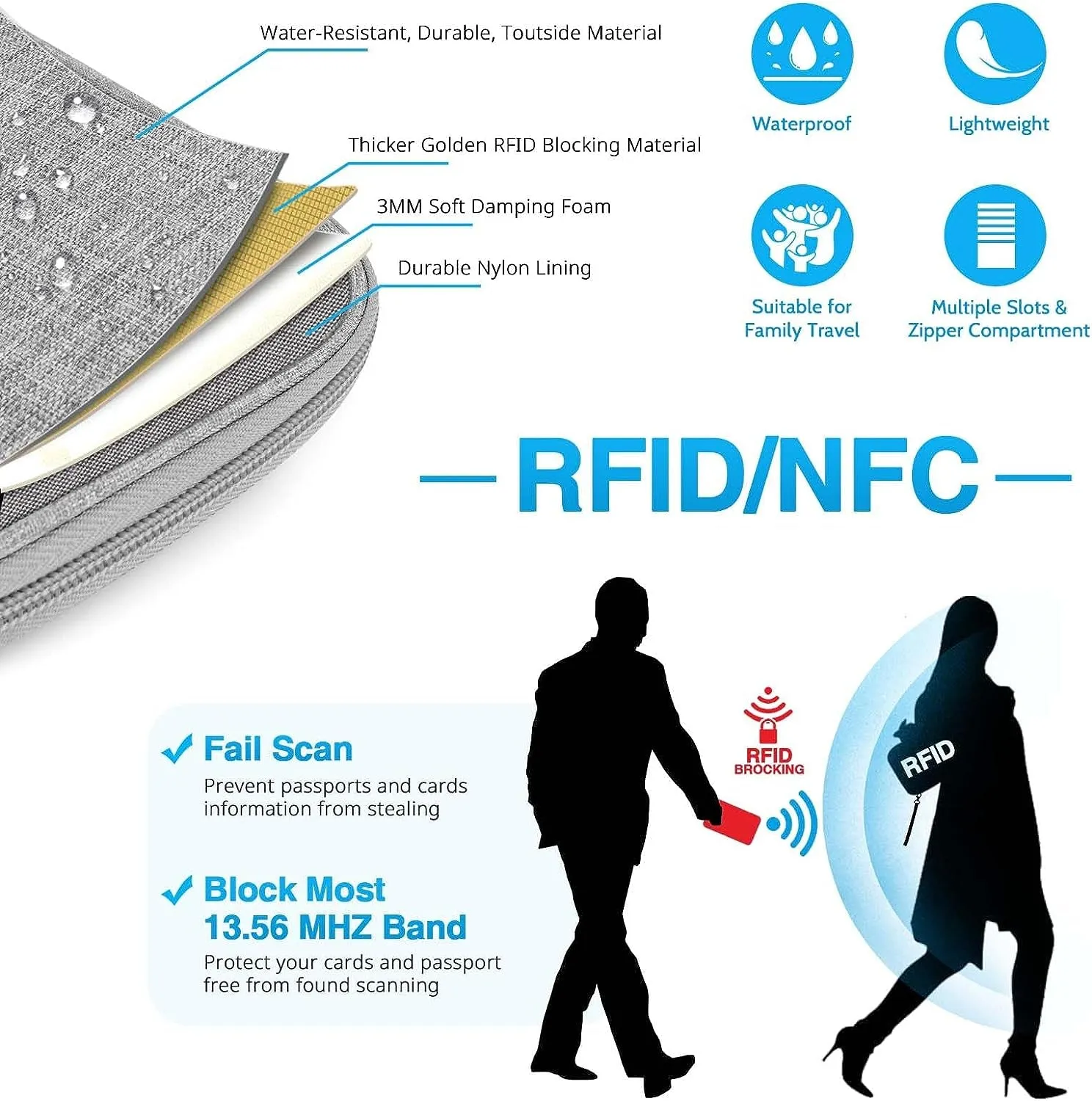 Rfid Blocking Waterproof Passport Wallet for Family