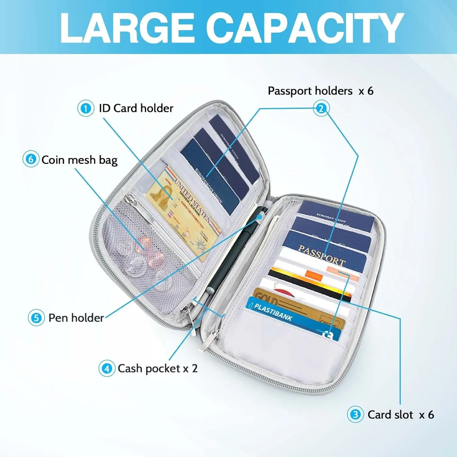 Rfid Blocking Waterproof Passport Wallet for Family