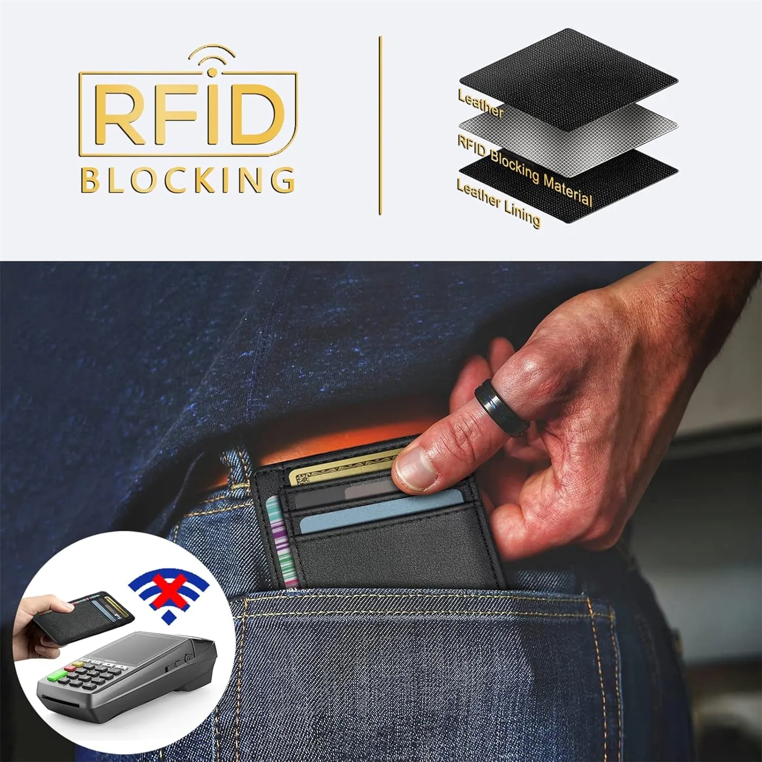 Slim Front Pocket Wallet, RFID Blocking Credit Card Holder